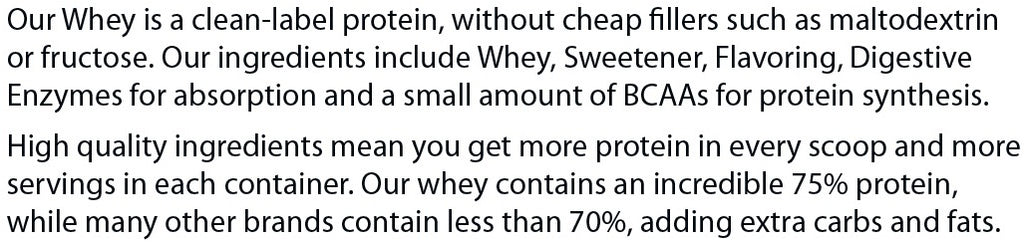 Absolute Whey